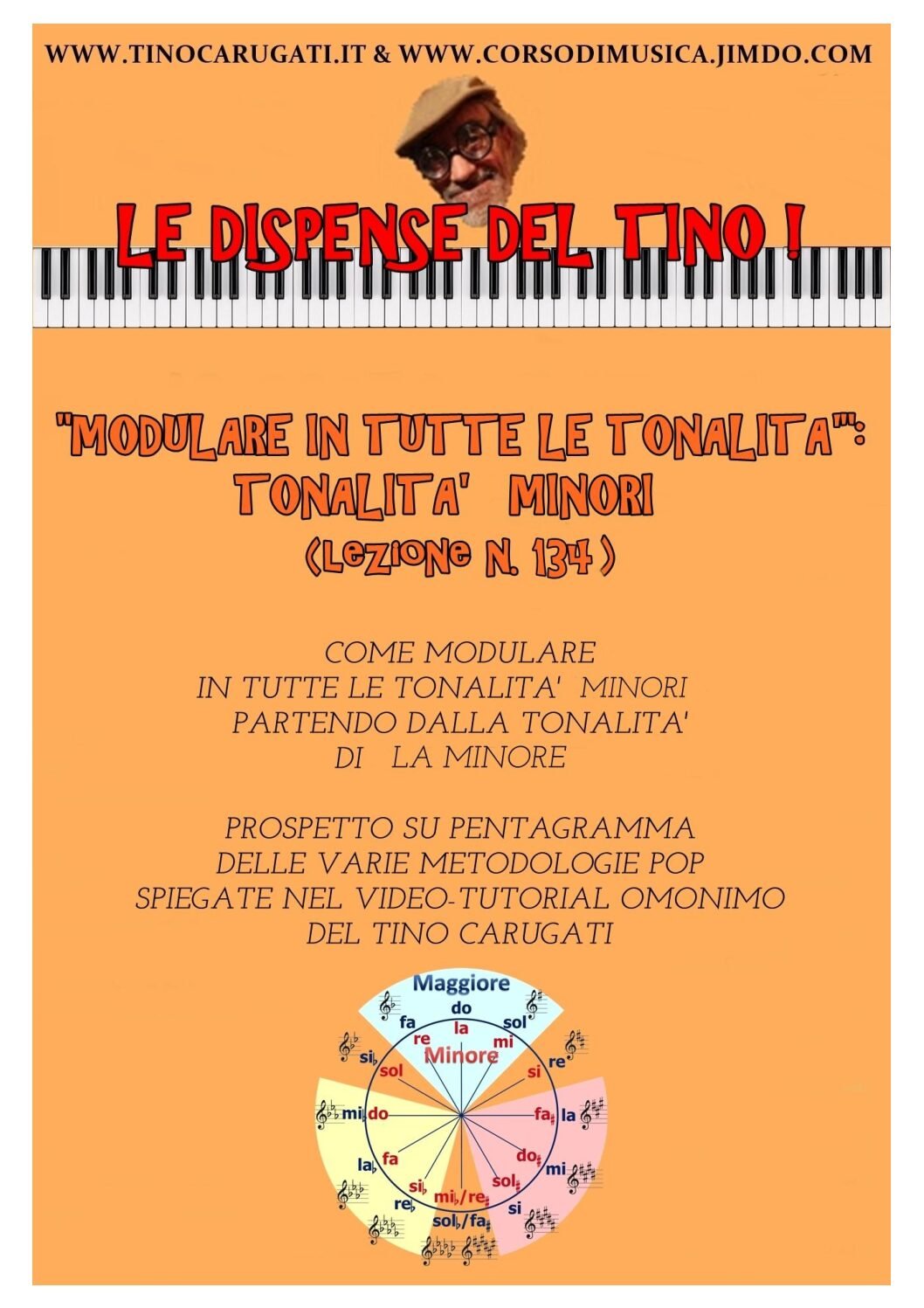 Come modulare in tutte le tonalità minori - Lezione di Armonia